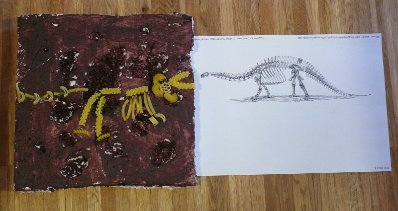 Dendosaurus Rex